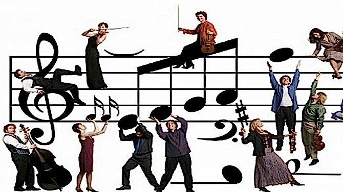 Güzel Sanatlar Liseleri, Konservatuvar Hazırlık